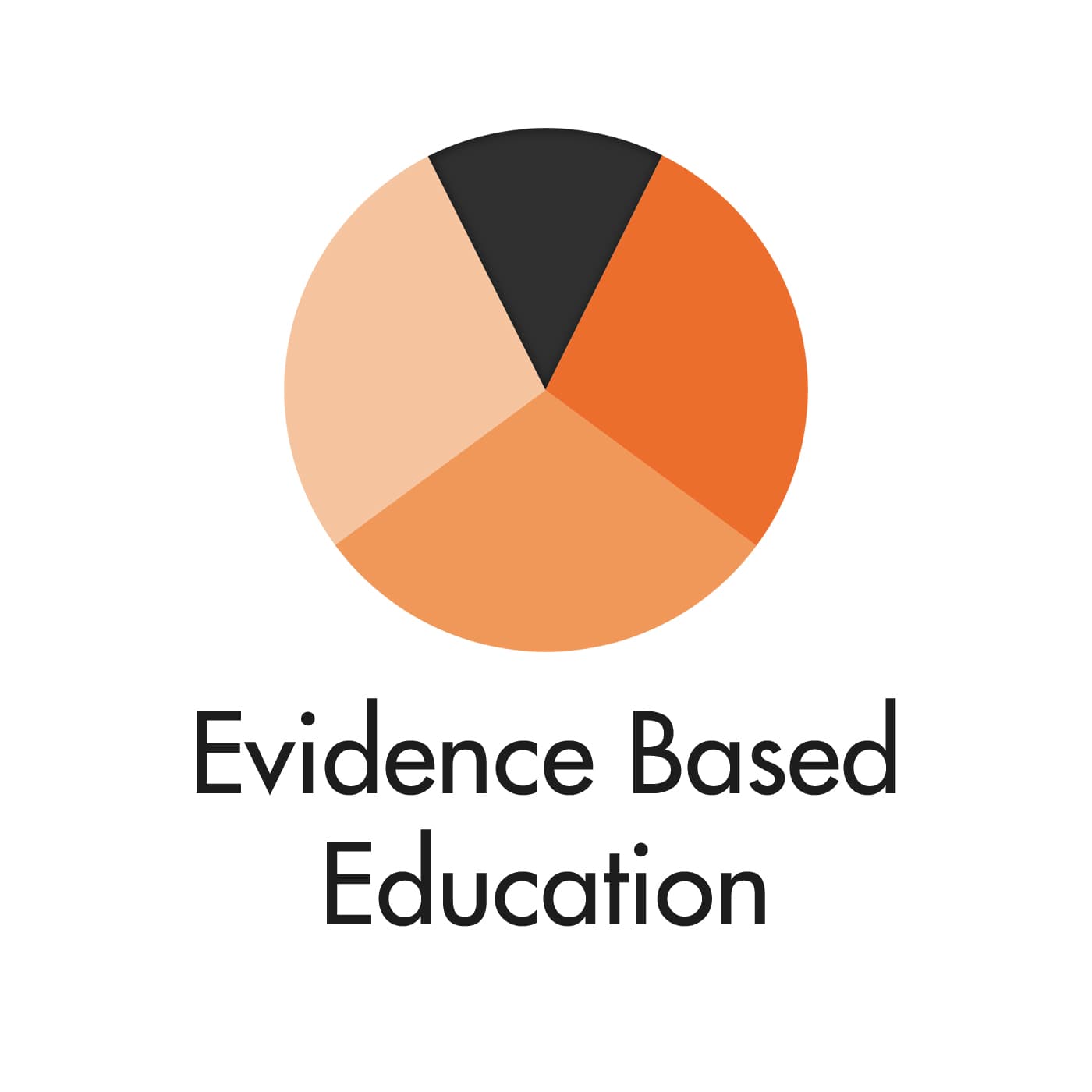 Evidence Based Education